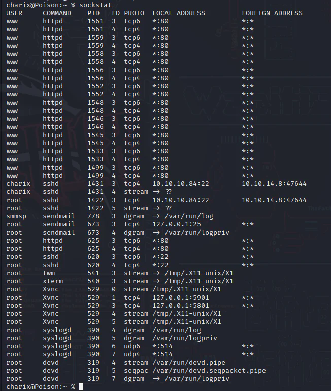 HackTheBox “Poison” Walkthrough, figure 13