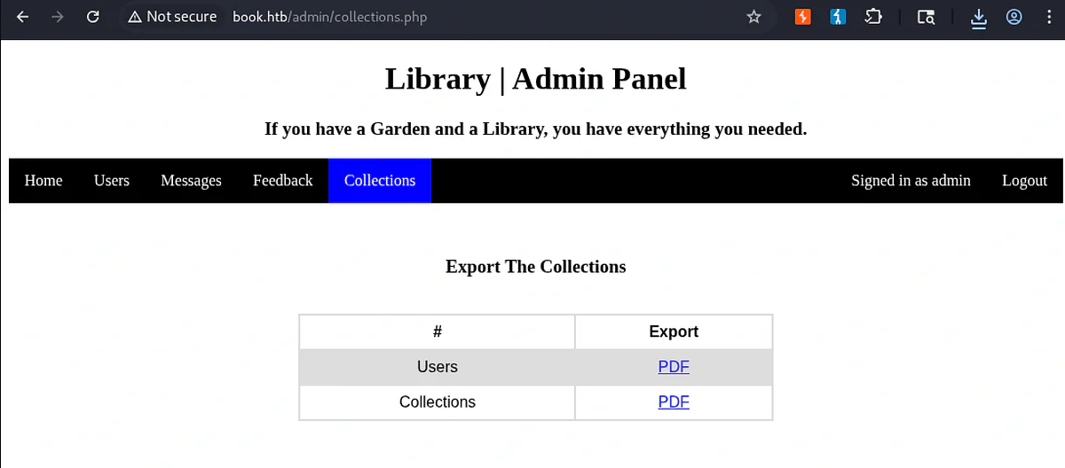 HackTheBox “Book” Walkthrough, figure 7