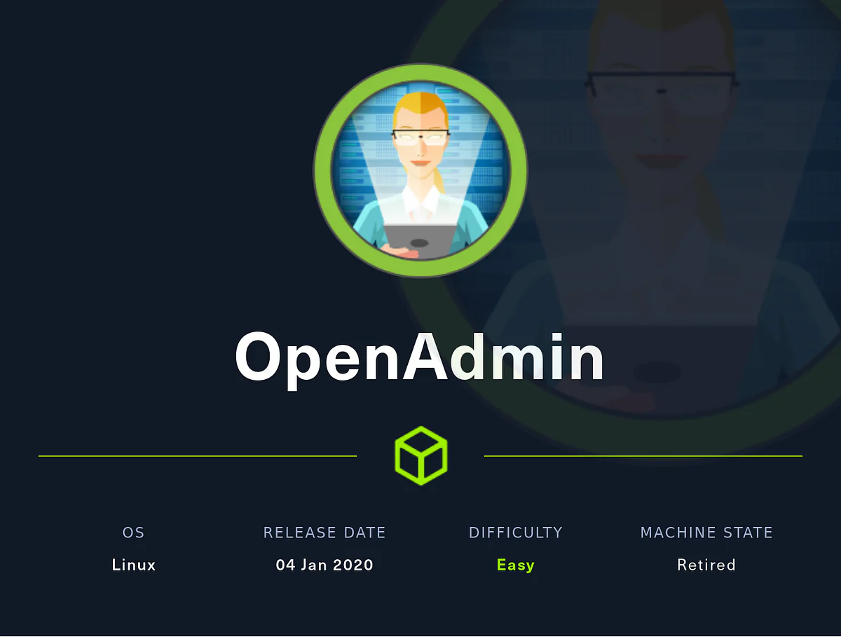 HackTheBox “OpenAdmin” Walkthrough, figure 1