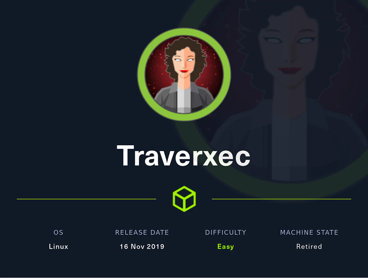 HackTheBox “Traverxec” Walkthrough, figure 1