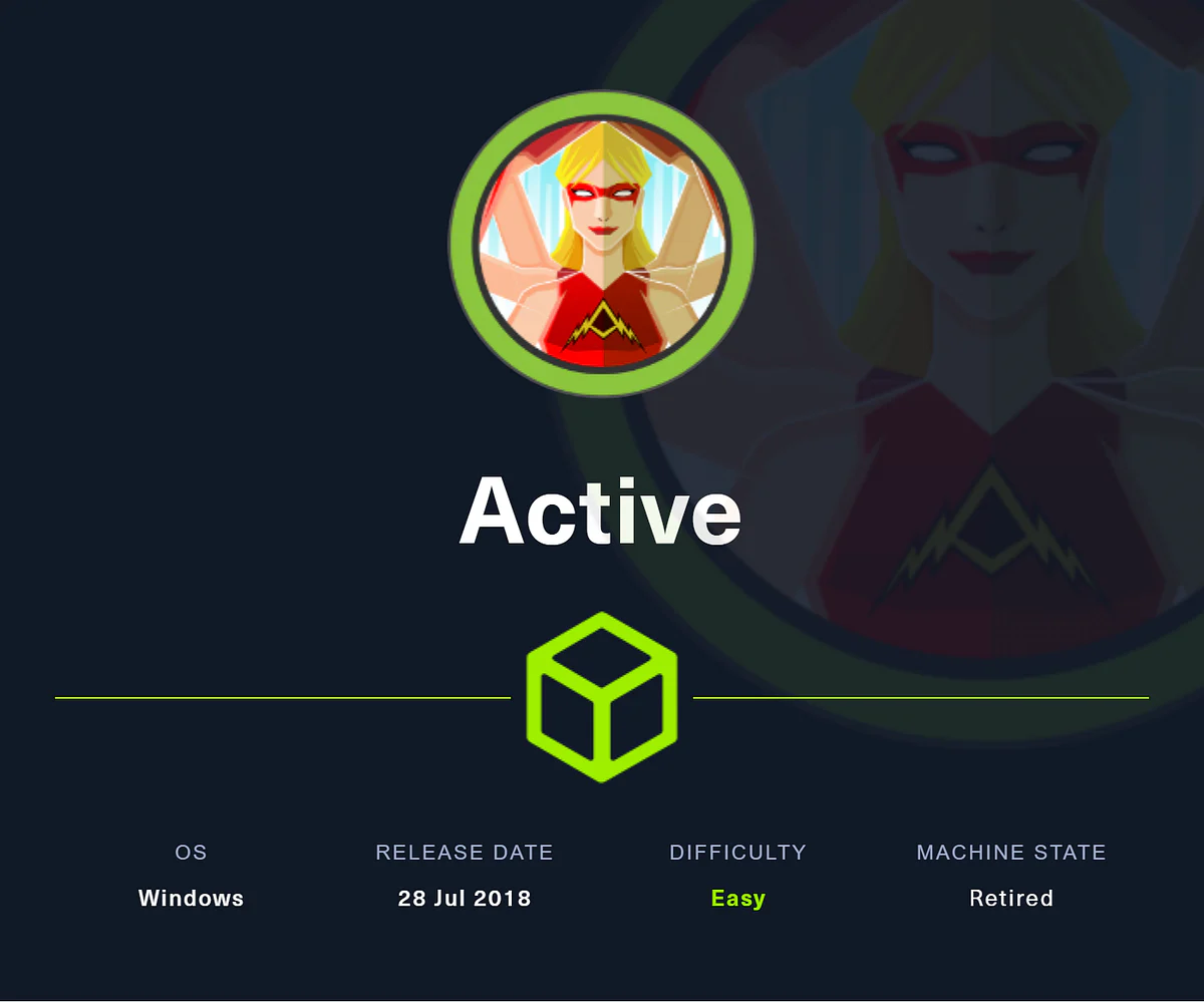 HackTheBox “Active” Walkthrough, figure 1