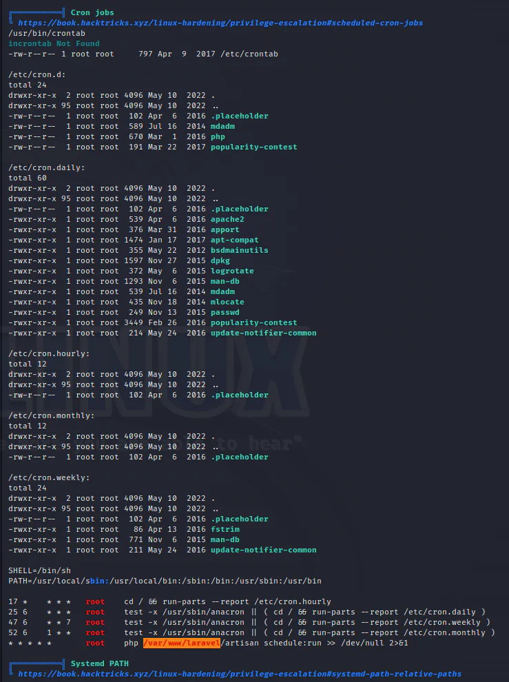 HackTheBox “Cronos” Walkthrough, figure 24