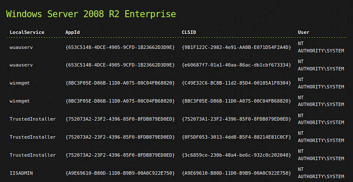 HackTheBox “Bounty” Walkthrough, figure 33