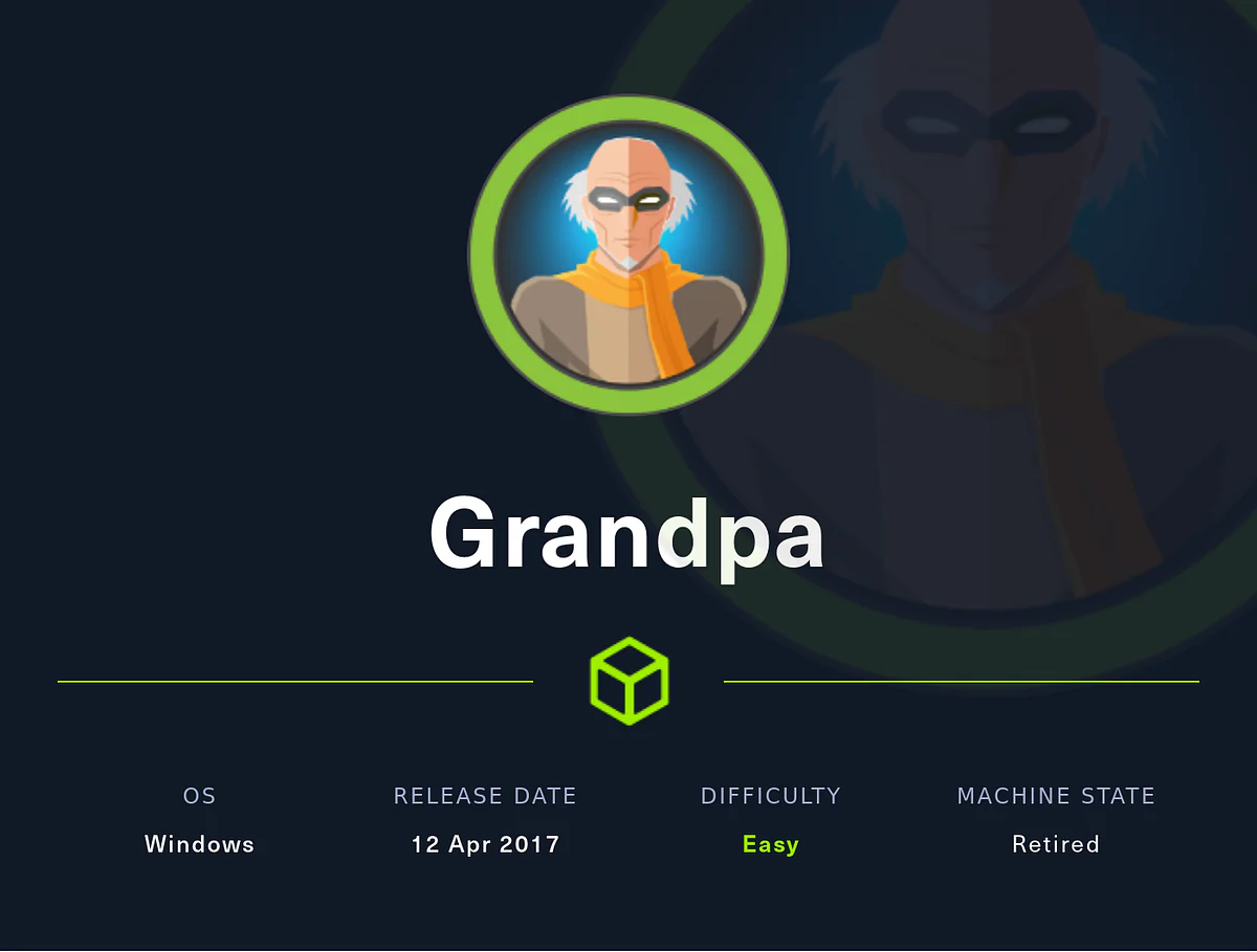 HackTheBox “Grandpa” Walkthrough, figure 1