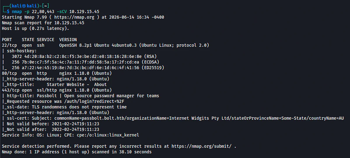 HackTheBox “Bolt” Walkthrough, figure 2