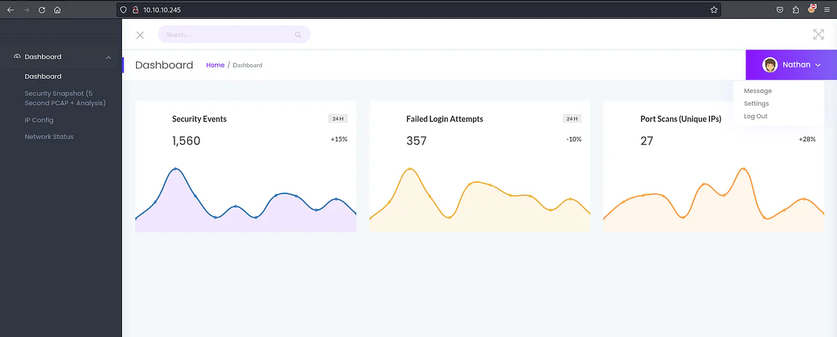 HackTheBox “Cap” Walkthrough, figure 2