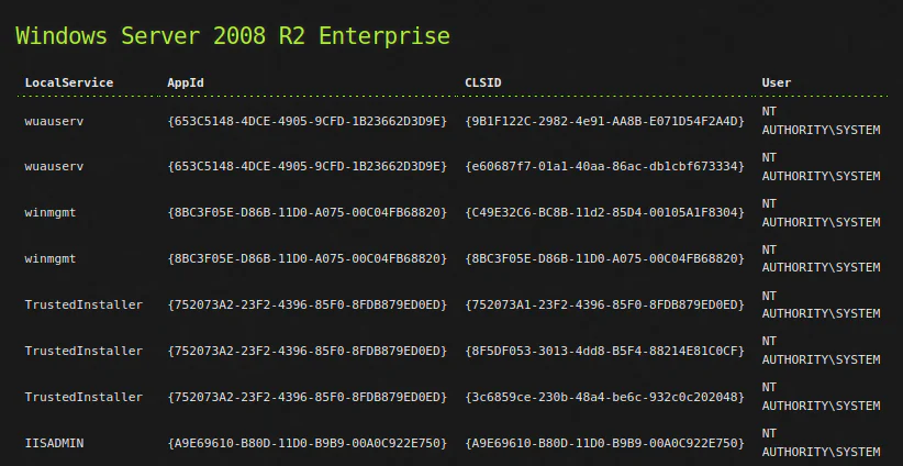HackTheBox “Bastard” Walkthrough, figure 26