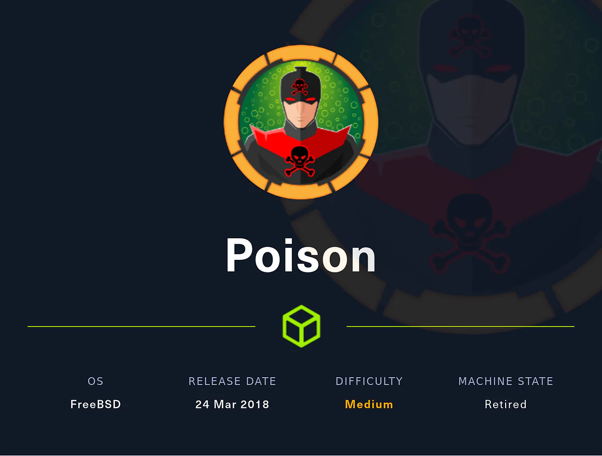 HackTheBox “Poison” Walkthrough, figure 1
