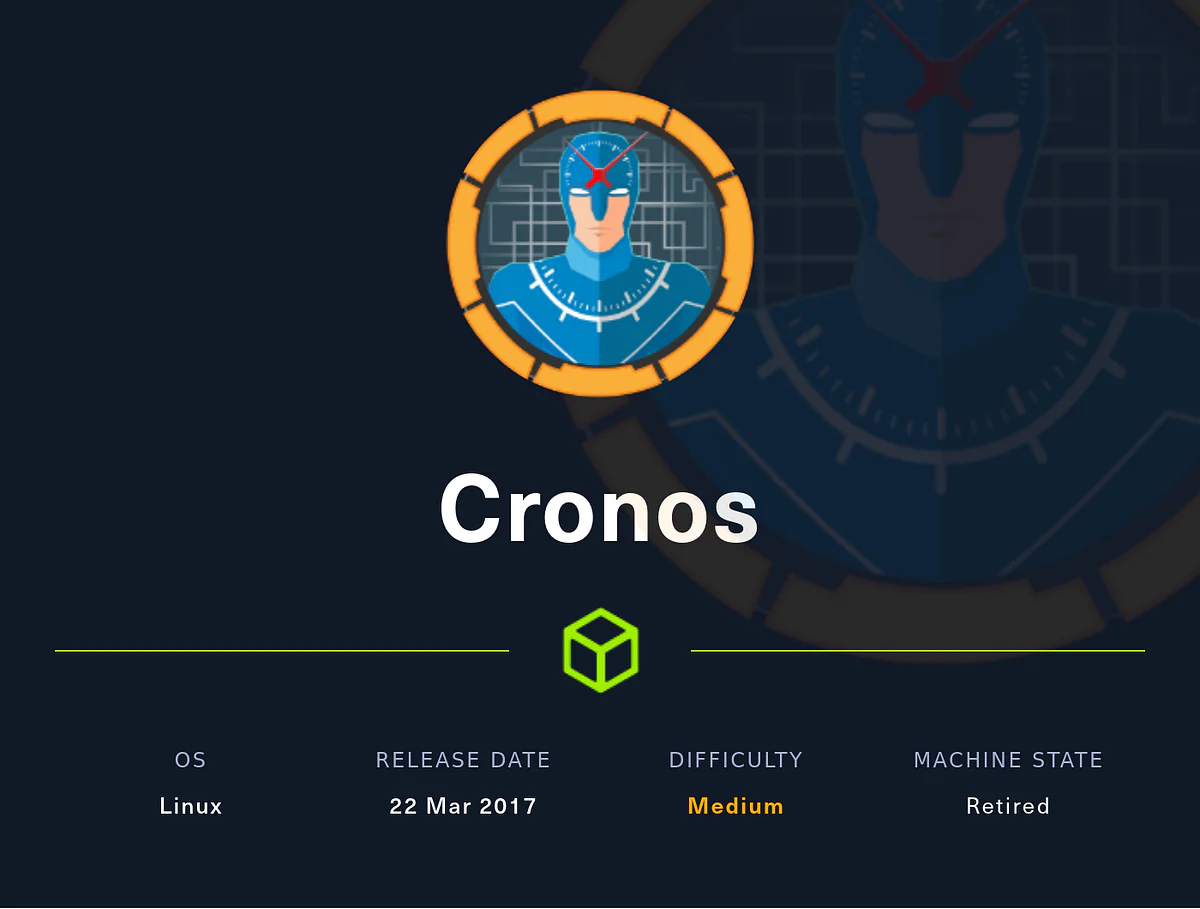 HackTheBox “Cronos” Walkthrough, figure 1