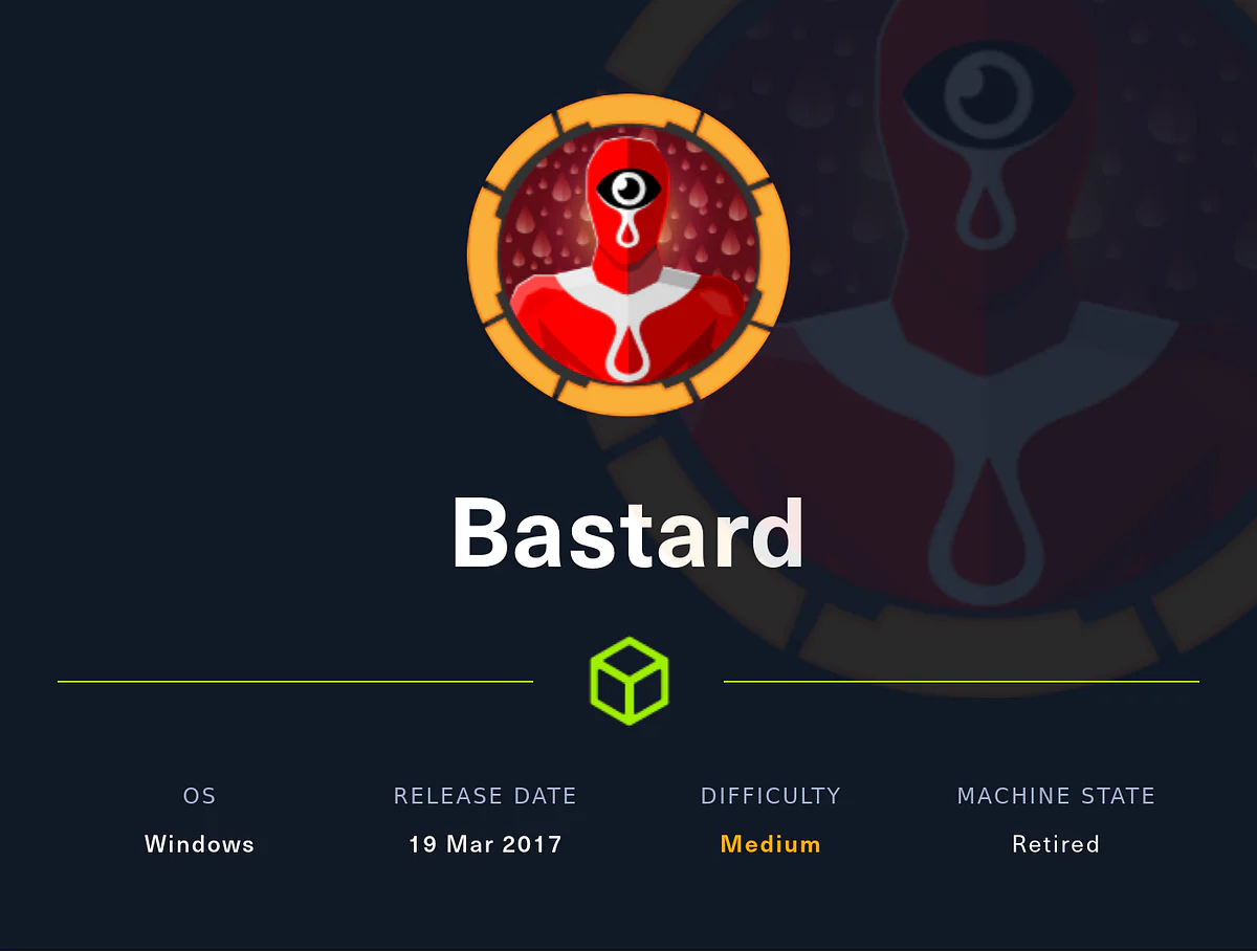 HackTheBox “Bastard” Walkthrough, figure 1