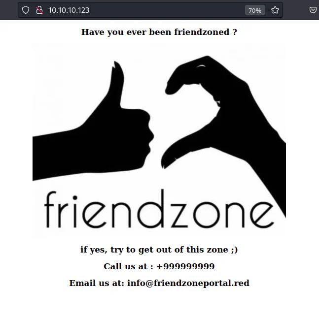 HackTheBox “FriendZone” Walkthrough, figure 2