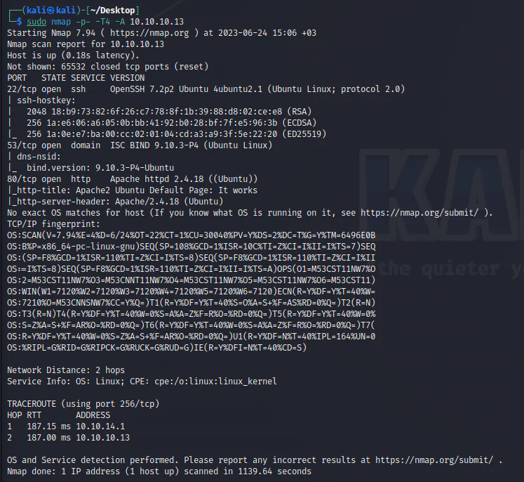 HackTheBox “Cronos” Walkthrough, figure 2