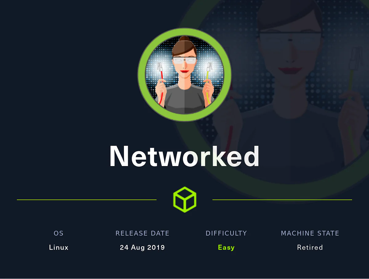 HackTheBox “Networked” Walkthrough, figure 1