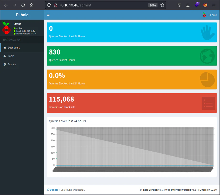 HackTheBox “Mirai” Walkthrough, figure 5