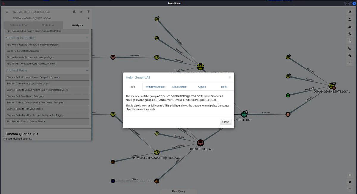 HackTheBox “Forest” Walkthrough, figure 10