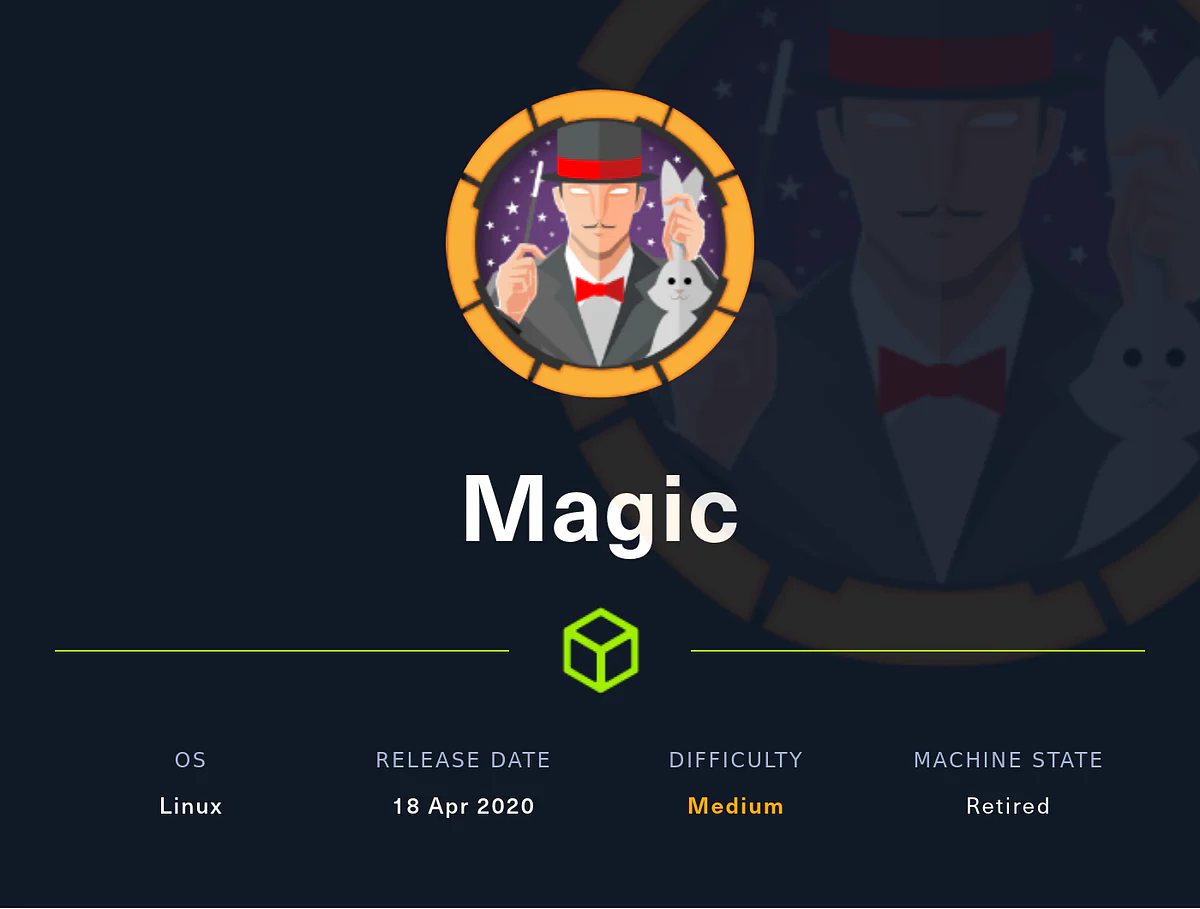 HackTheBox “Magic” Walkthrough, figure 1