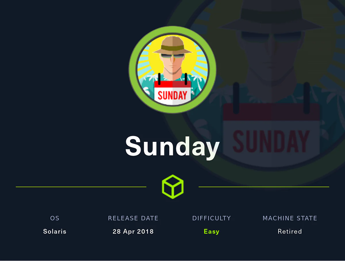 HackTheBox “Sunday” Walkthrough, figure 1