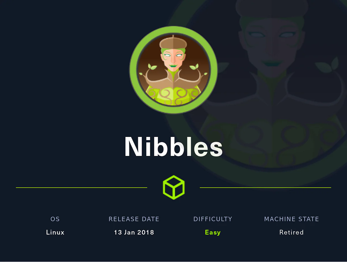 HackTheBox “Nibbles” Walkthrough, figure 1