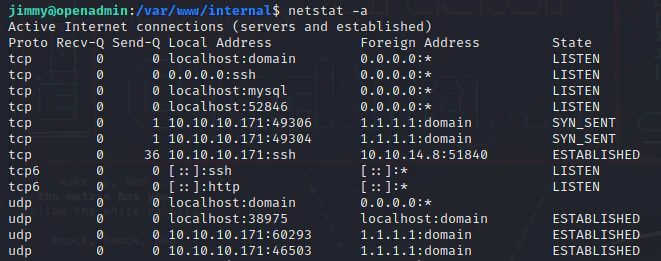 HackTheBox “OpenAdmin” Walkthrough, figure 14