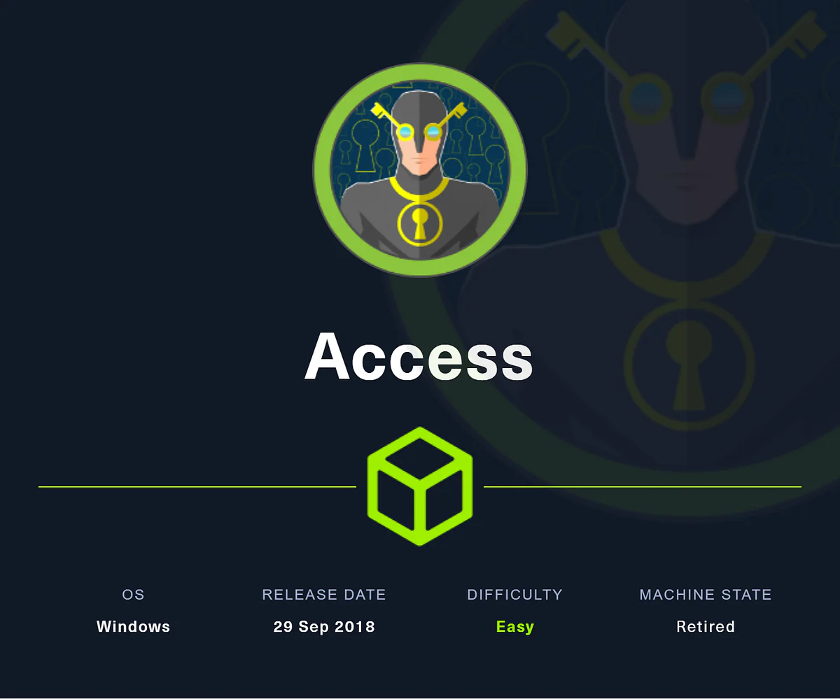 HackTheBox “Access” Walkthrough, figure 1