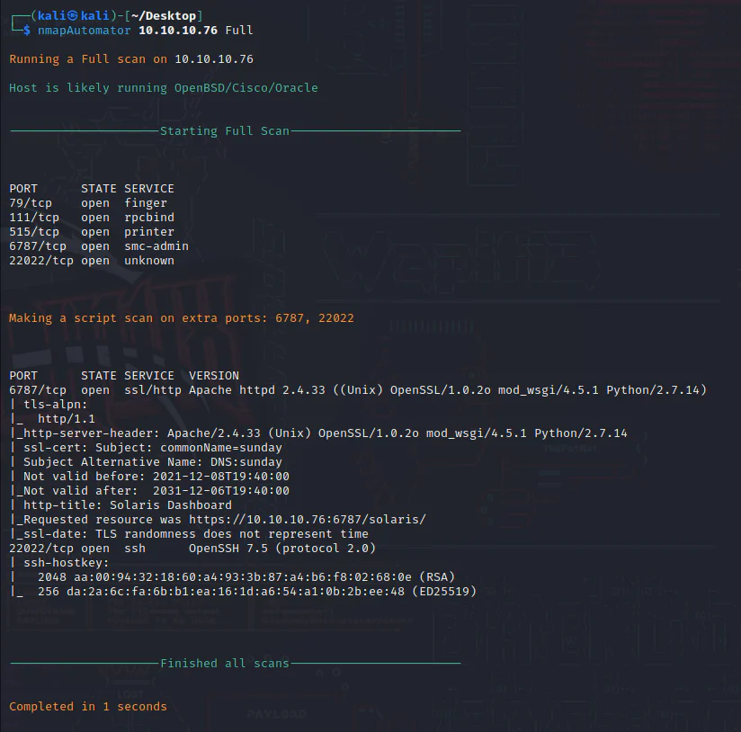 HackTheBox “Sunday” Walkthrough, figure 2