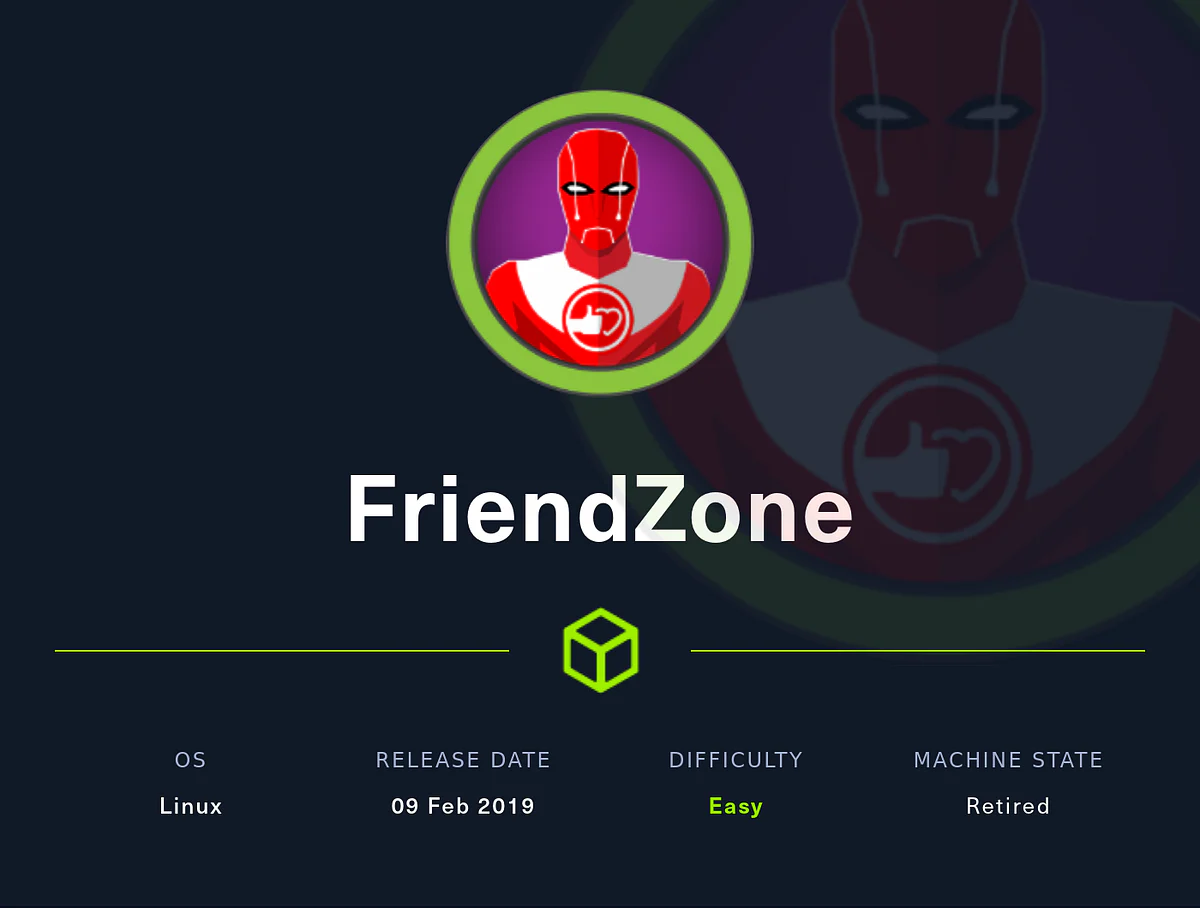HackTheBox “FriendZone” Walkthrough, figure 1